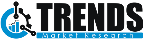 Neural Network Software Market Witnessing Shift from Single-use to Reusable Amidst COVID-19 Concerns – SoccerNurds